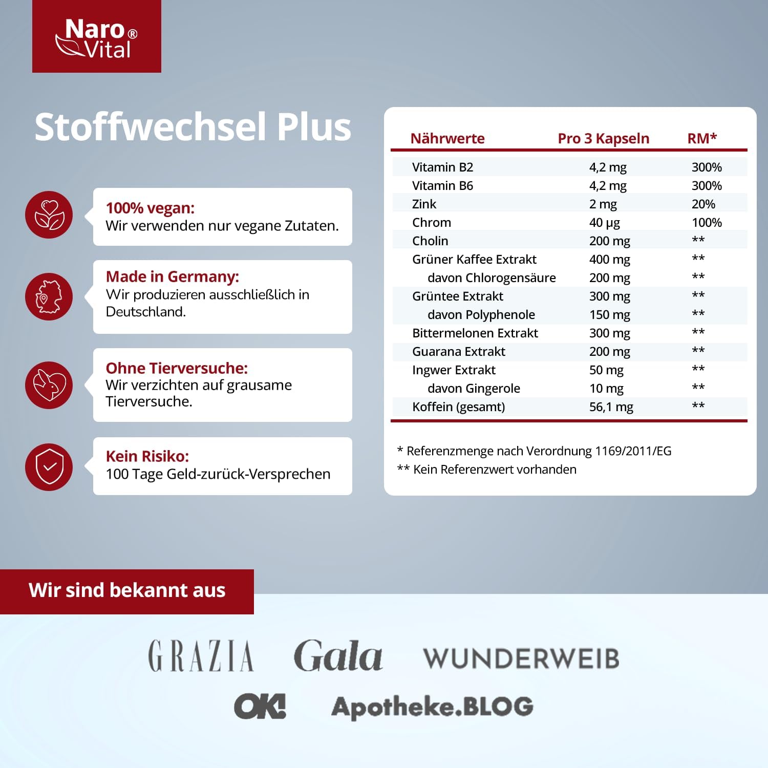 Complesso di metabolismo - Altamente dosato con tè verde, caffè verde, melone amaro, guana, colina e zenzero - 90 capsule di metabolismo vegano - compresse di supporto dietetico I Narovital Metabolism Plus