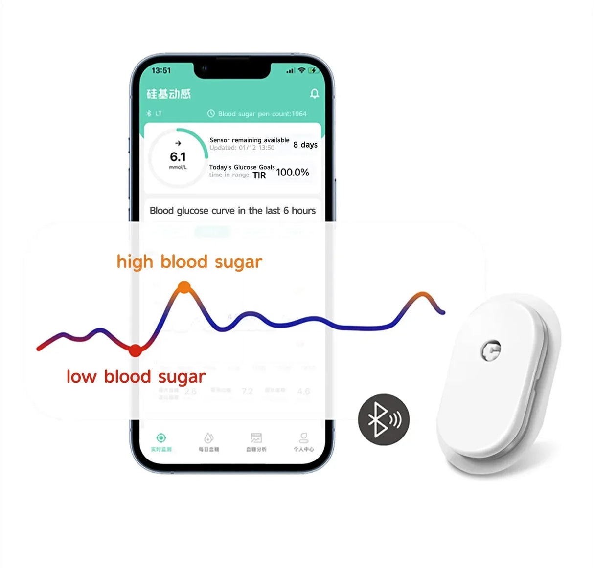 Sa4424bcf8db84624a28db43d960df8d9I